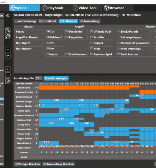 SpielModul4-1024x653